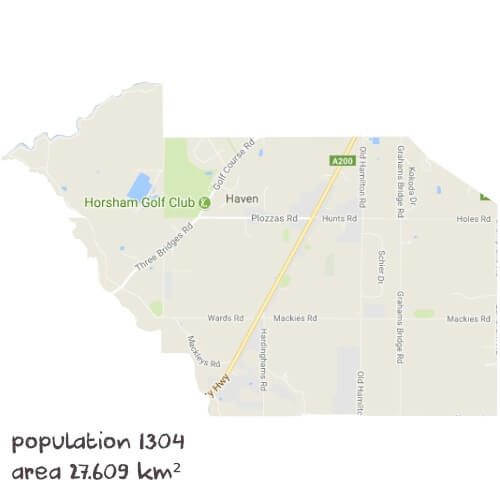 Maths Tutoring Near Me